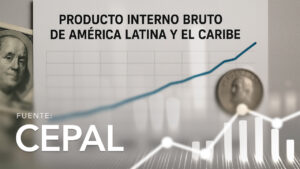 Producto Interno Bruto de América Latina y el Caribe