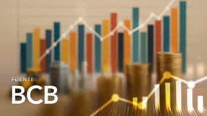 Financiamiento Concedido por el Sistema Financiero al Sector Privado por Actividad Económica