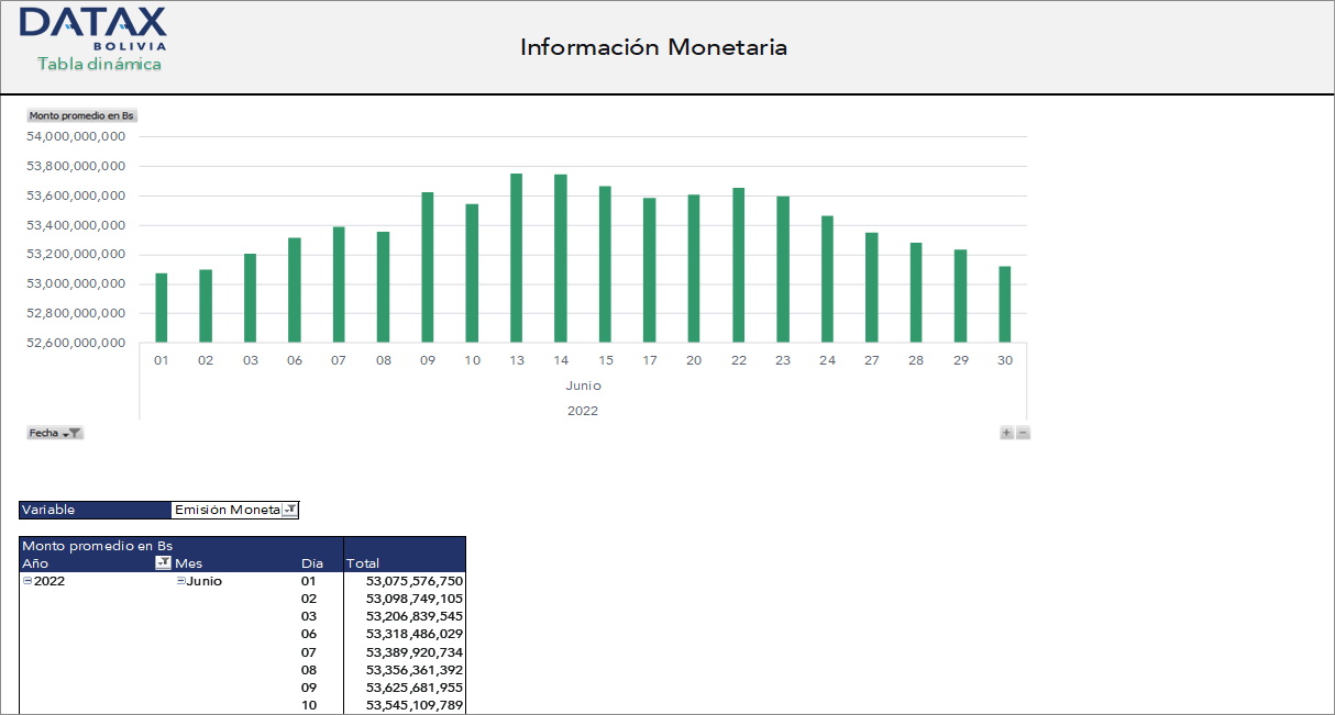 Información Monetaria