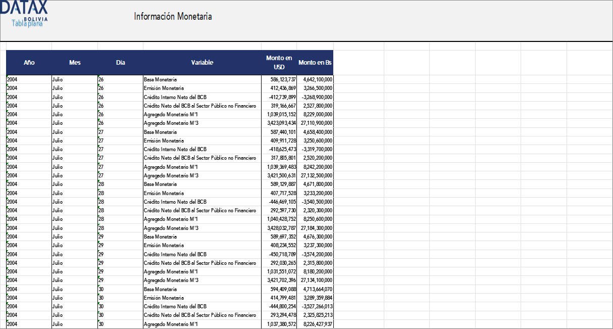 Información Monetaria