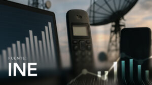 Índice de Cantidad de Telecomunicaciones, según Tipo de Servicio