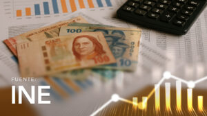 Salario y Remuneraciones Medio Nominal del Sector Privado según Actividad Economica