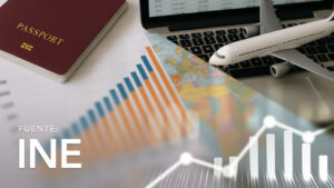 Salida y Llegada de Viajeros Internacionales, según Modo de Transporte y Tipo de Viajero