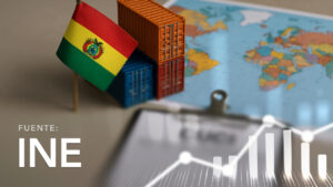 Importación, según CUCI por Departamento y País Origen