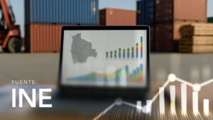 Exportación según Principales Productos por Departamento y Actividad Económica