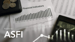 Indicadores Financieros del Sector Bancario
