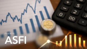 Indicadores Financieros del Sector Bancario (Utilidad Neta)