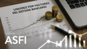 Liquidez por Factores del Sistema Bancario