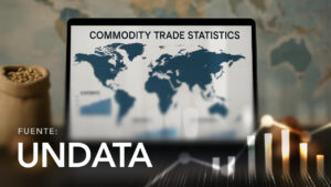 Commodity Trade Statistics