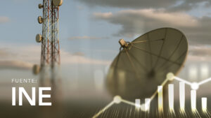 Tráfico de Telecomunicación por Departamento y Tipo de Servicio