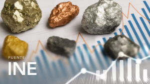 Producción de Minerales según Departamento, Unidad y Mineral