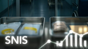 Referencias y Contrarreferencias en el Sistema de Salud Boliviano