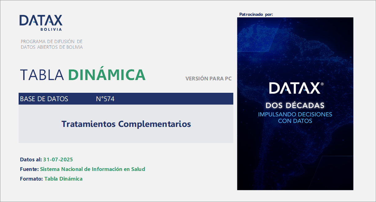 Tratamientos Complementarios en Establecimientos de Salud