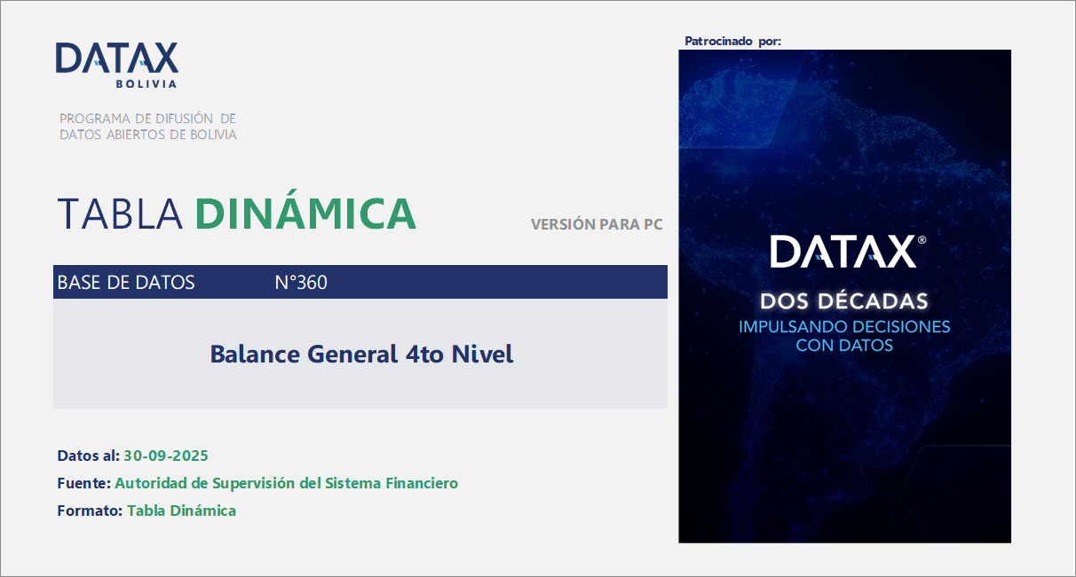 Balance General de Entidades Financieras – Detalle a Cuarto Nivel