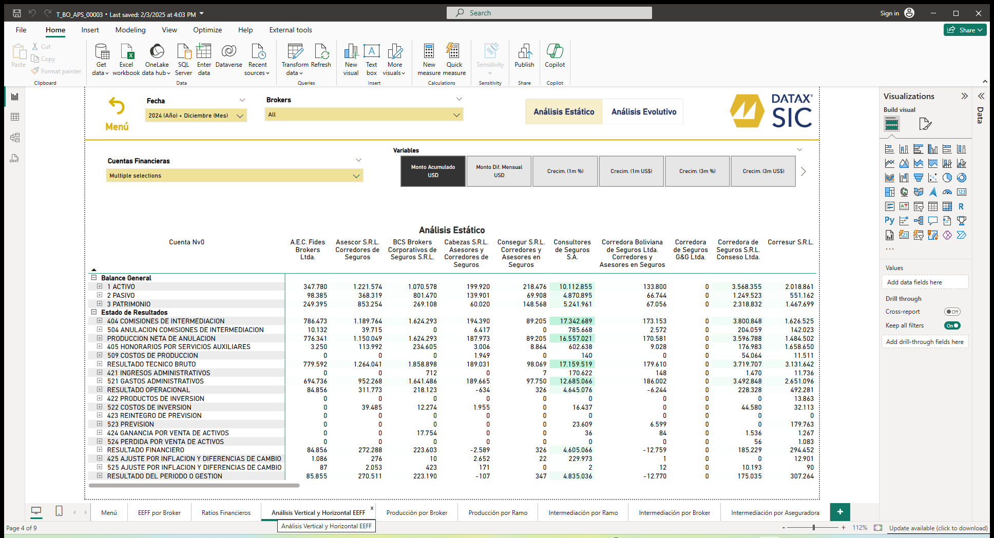 SIC Brokers - Consolidated Information System of Brokers