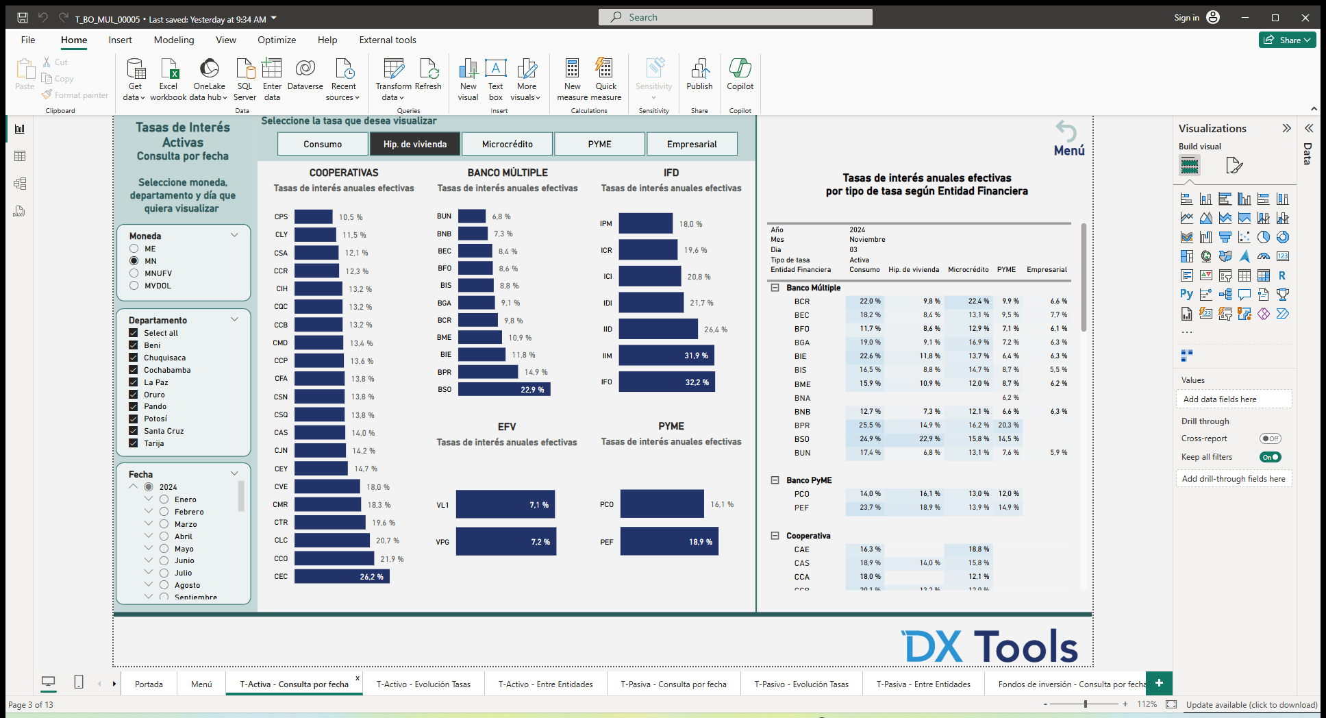 Interest Rate Analysis Tool