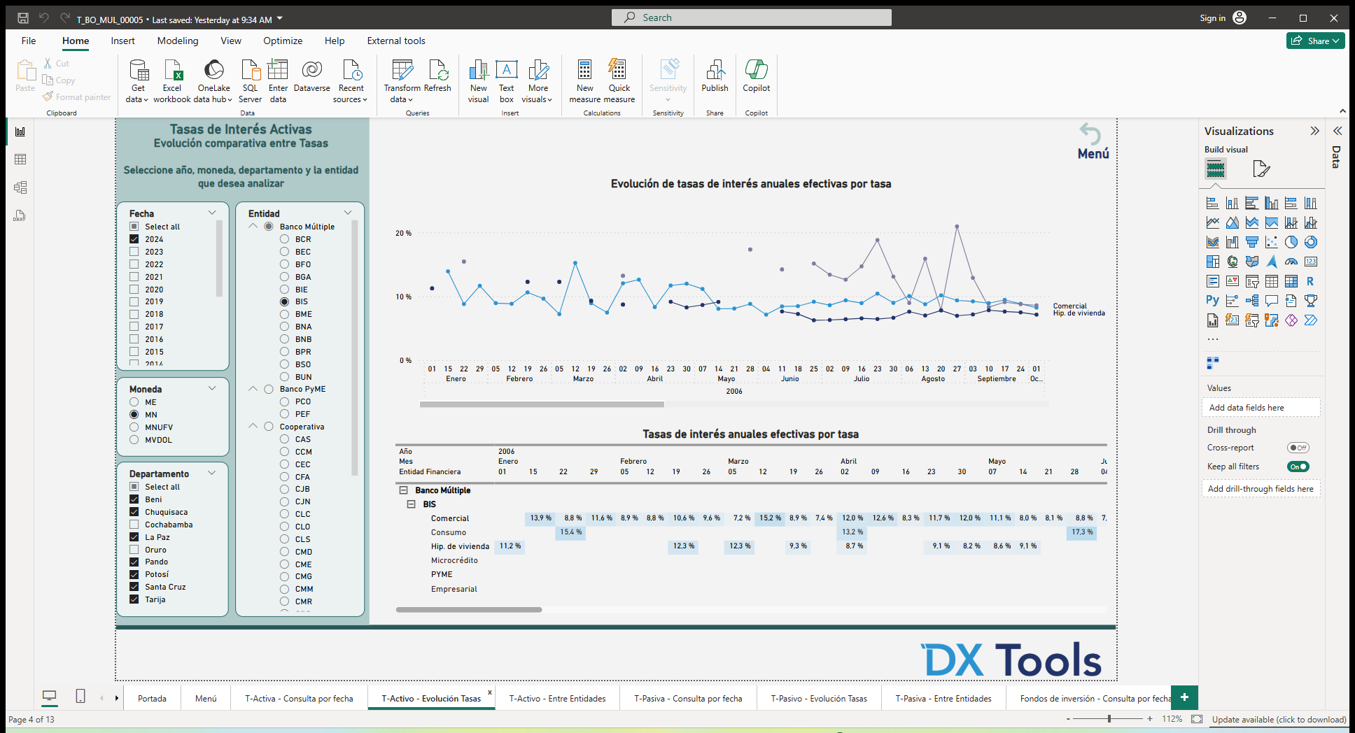 Interest Rate Analysis Tool