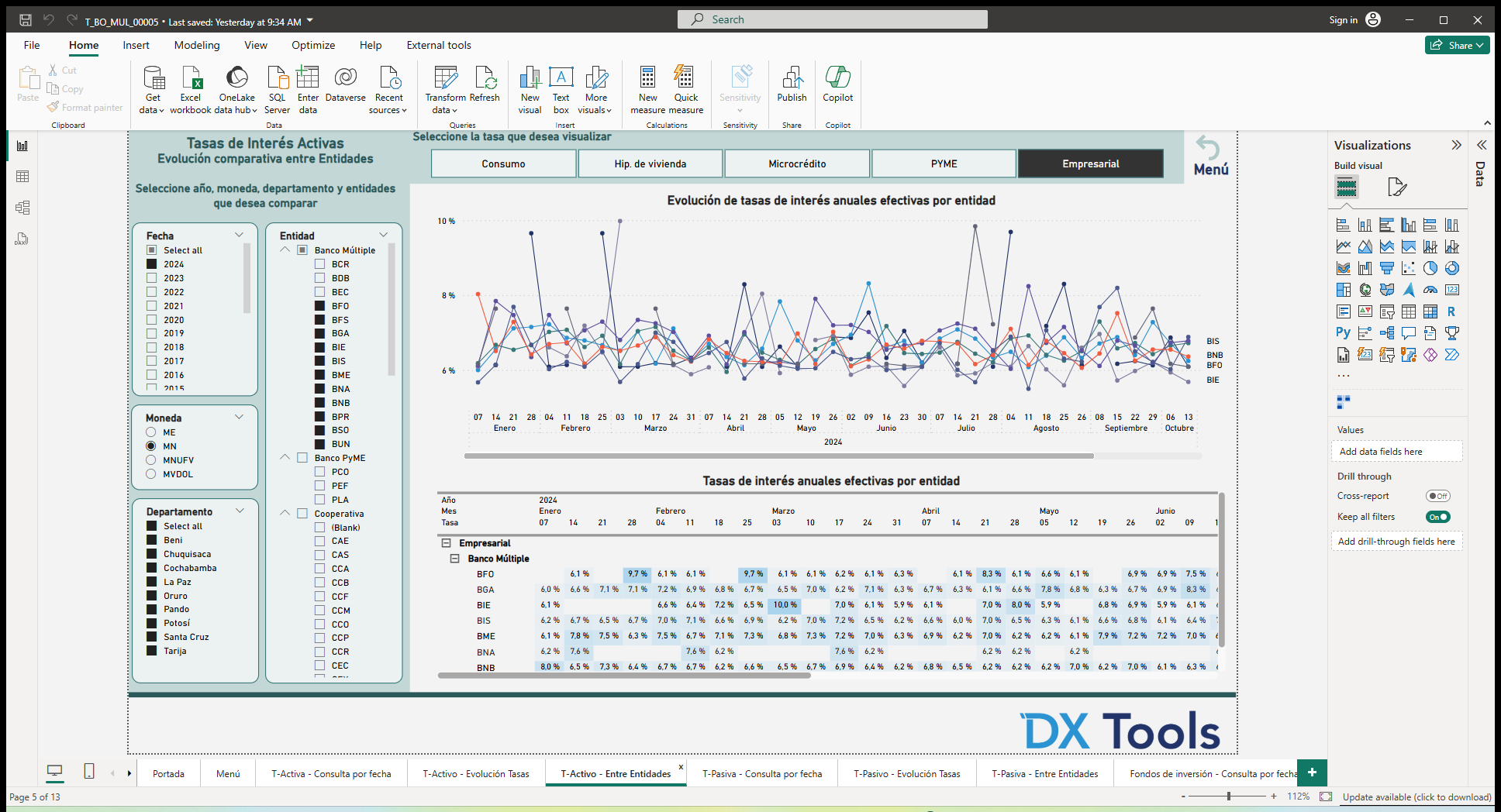 Interest Rate Analysis Tool
