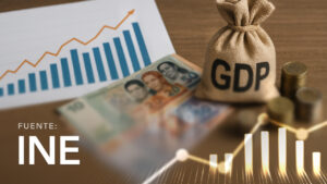 Final Supply and Demand - GDP