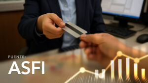 Contingent Portfolio Classification by Type of Credit