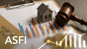 Loan Portfolio-Contingent Classification by Type of Guarantee