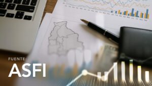 Banking System Obligations, Portfolio, and Contingent Liabilities by Department