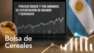 Index and Minimum FOB Export Prices for Grains and Derivatives