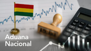 Ordinary Collection by Type of Customs Administration