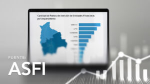 Number of Financial Entity Service Points by Department