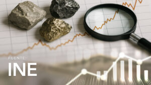 Mineral Extraction and Production Index