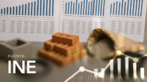 Price of Main Construction Materials by Quarter and City