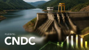 Contribution Flows, Reservoir Volume, Energy Available per Reservoir