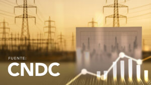 Marginal Costs at STI Nodes