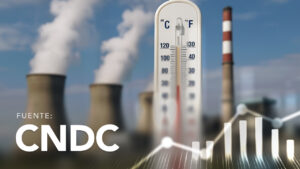 Temperature in Thermal Power Plants