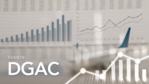 Passenger, Cargo, and Mail Traffic by Airline Company, Flight Type, Transport Type, and Service Type