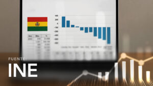 Trade Balance of the CUCI Classification