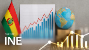 Trade Balance by Major Economic Categories Classification