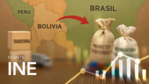 Re-export according to Traditional and Non-Traditional Product Classification