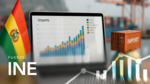 Imports According to Economic Use or Destination Classification (CUODE)