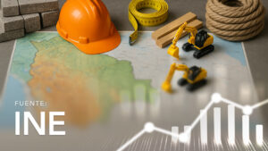Average Price by Construction Materials and Machinery by Region