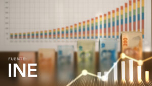 Gross Domestic Product by Type of Expenditure