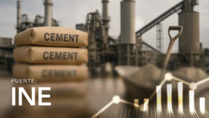 Cement Production, Sales, and Consumption by Department