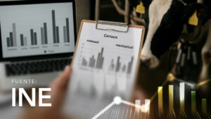 Agricultural Production Units (APU) That Milked the Day Before the Census by Type and Number of Milkings