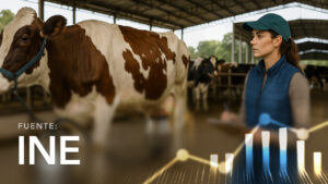 Agricultural Production Units (APU) That Milked the Day Before the Census by Milking Type