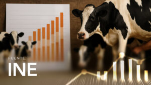Dairy Cattle by Milking Type from the Day Prior to the Census