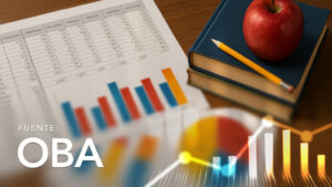 Enrolled Students by Level in Each Municipality