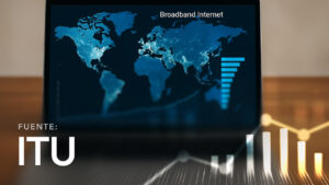 Broadband Subscriptions by Country