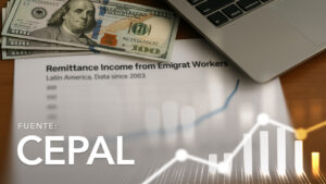 Income from Remittances of Emigrated Workers