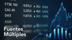 Main Stock Market Indices by Continent and Country