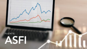 Daily Evolution of Investment Funds